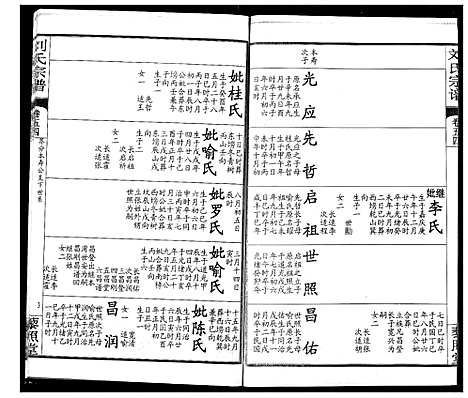 [刘]刘氏宗谱 (湖北) 刘氏家谱_四十.pdf