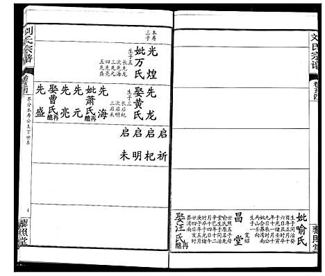 [刘]刘氏宗谱 (湖北) 刘氏家谱_四十.pdf