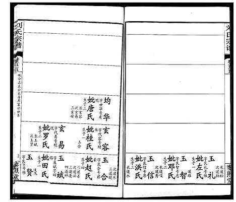 [刘]刘氏宗谱 (湖北) 刘氏家谱_四十一.pdf