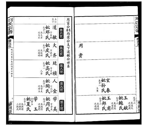 [刘]刘氏宗谱 (湖北) 刘氏家谱_四十一.pdf