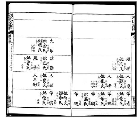 [刘]刘氏宗谱 (湖北) 刘氏家谱_四十一.pdf