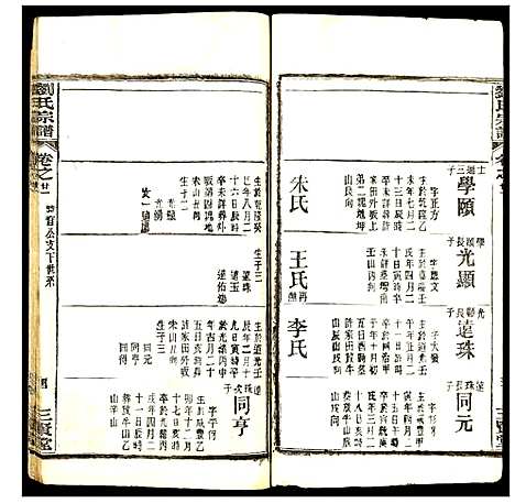 [刘]刘氏宗谱 (湖北) 刘氏家谱_五.pdf