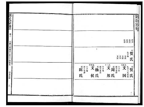 [刘]刘氏宗谱 (湖北) 刘氏家谱_八.pdf