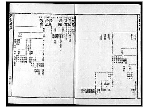 [刘]刘氏宗谱 (湖北) 刘氏家谱_九.pdf