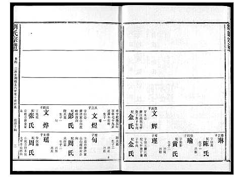 [刘]刘氏宗谱 (湖北) 刘氏家谱_九.pdf