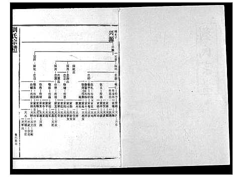 [刘]刘氏宗谱 (湖北) 刘氏家谱_十一.pdf