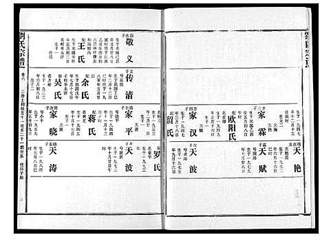 [刘]刘氏宗谱 (湖北) 刘氏家谱_十一.pdf