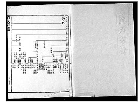 [刘]刘氏宗谱 (湖北) 刘氏家谱_十二.pdf