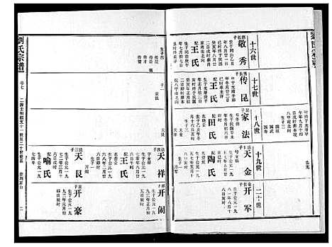 [刘]刘氏宗谱 (湖北) 刘氏家谱_十二.pdf