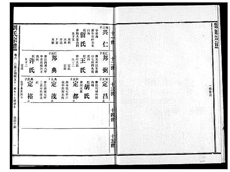 [刘]刘氏宗谱 (湖北) 刘氏家谱_十三.pdf