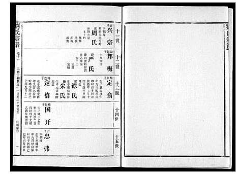 [刘]刘氏宗谱 (湖北) 刘氏家谱_十六.pdf