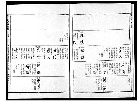 [刘]刘氏宗谱 (湖北) 刘氏家谱_十六.pdf