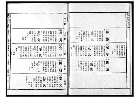 [刘]刘氏宗谱 (湖北) 刘氏家谱_十六.pdf