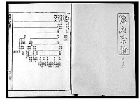 [刘]刘氏宗谱 (湖北) 刘氏家谱_十七.pdf