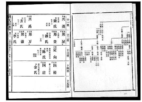 [刘]刘氏宗谱 (湖北) 刘氏家谱_十七.pdf