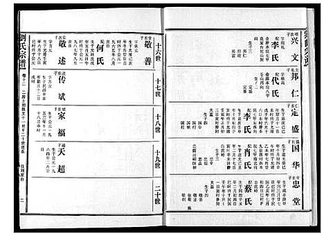 [刘]刘氏宗谱 (湖北) 刘氏家谱_十七.pdf