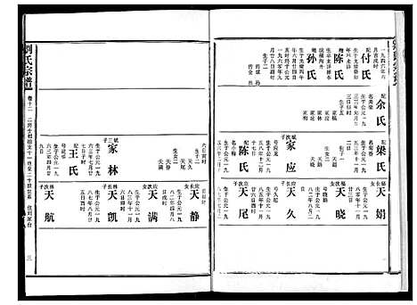 [刘]刘氏宗谱 (湖北) 刘氏家谱_十七.pdf