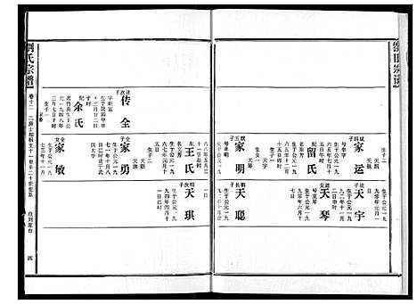 [刘]刘氏宗谱 (湖北) 刘氏家谱_十七.pdf