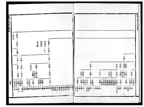 [刘]刘氏宗谱 (湖北) 刘氏家谱_十九.pdf