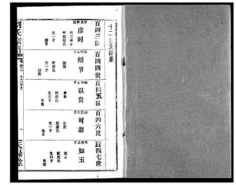 [刘]刘氏宗谱 (湖北) 刘氏家谱_三.pdf