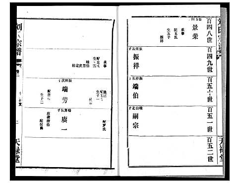 [刘]刘氏宗谱 (湖北) 刘氏家谱_三.pdf