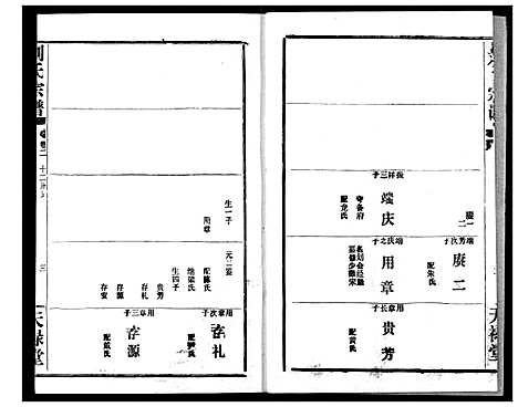 [刘]刘氏宗谱 (湖北) 刘氏家谱_三.pdf