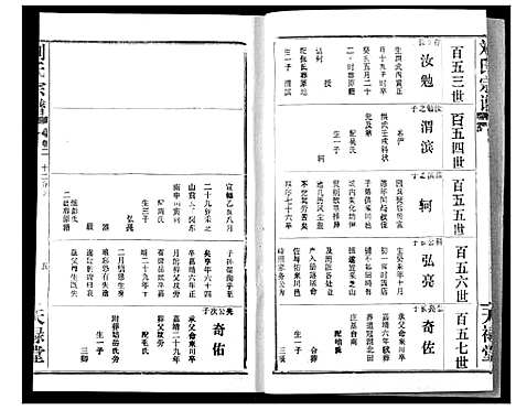 [刘]刘氏宗谱 (湖北) 刘氏家谱_三.pdf