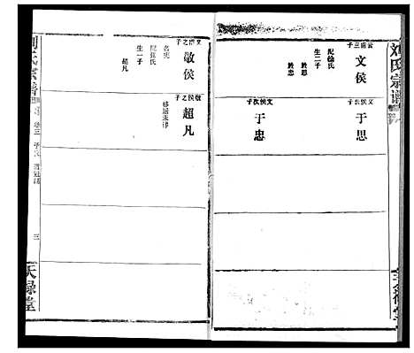 [刘]刘氏宗谱 (湖北) 刘氏家谱_四.pdf