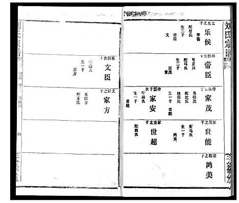 [刘]刘氏宗谱 (湖北) 刘氏家谱_四.pdf