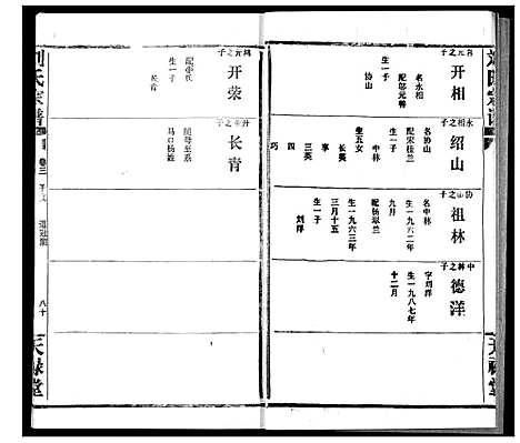 [刘]刘氏宗谱 (湖北) 刘氏家谱_五.pdf