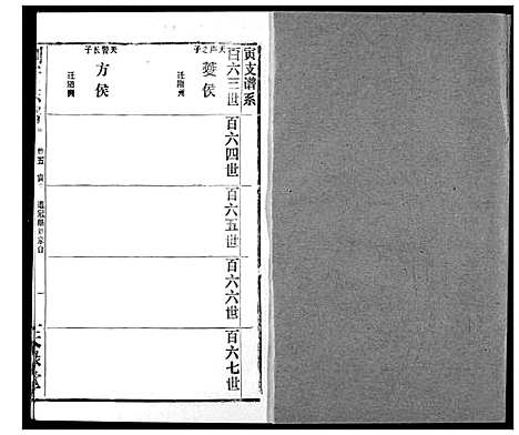 [刘]刘氏宗谱 (湖北) 刘氏家谱_七.pdf