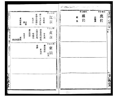 [刘]刘氏宗谱 (湖北) 刘氏家谱_七.pdf