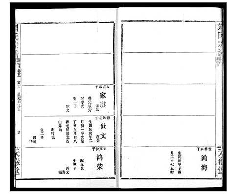 [刘]刘氏宗谱 (湖北) 刘氏家谱_七.pdf