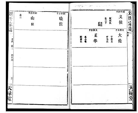 [刘]刘氏宗谱 (湖北) 刘氏家谱_八.pdf