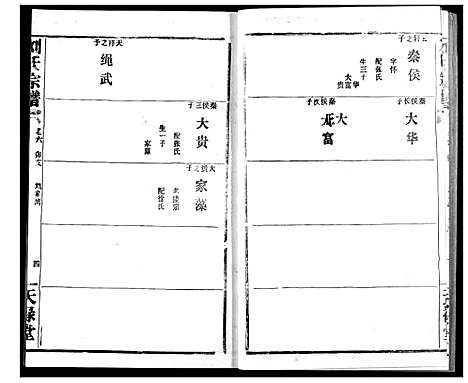 [刘]刘氏宗谱 (湖北) 刘氏家谱_八.pdf