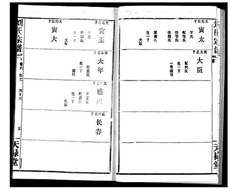 [刘]刘氏宗谱 (湖北) 刘氏家谱_八.pdf