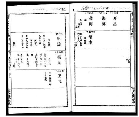 [刘]刘氏宗谱 (湖北) 刘氏家谱_九.pdf