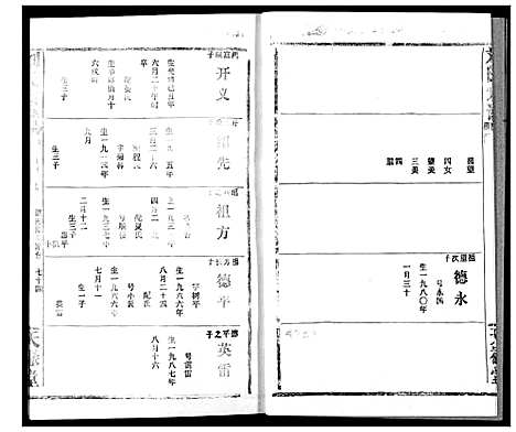 [刘]刘氏宗谱 (湖北) 刘氏家谱_九.pdf