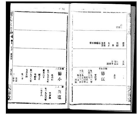 [刘]刘氏宗谱 (湖北) 刘氏家谱_九.pdf