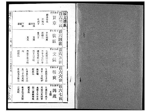 [刘]刘氏宗谱 (湖北) 刘氏家谱_十.pdf