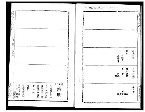 [刘]刘氏宗谱 (湖北) 刘氏家谱_十.pdf