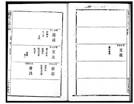 [刘]刘氏宗谱 (湖北) 刘氏家谱_十.pdf