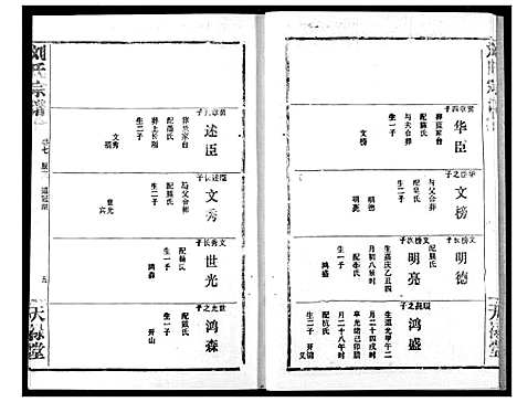 [刘]刘氏宗谱 (湖北) 刘氏家谱_十.pdf