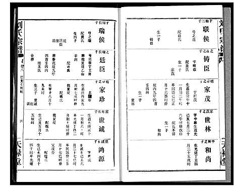 [刘]刘氏宗谱 (湖北) 刘氏家谱_十一.pdf