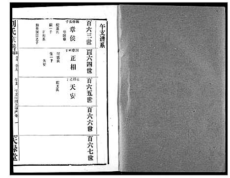 [刘]刘氏宗谱 (湖北) 刘氏家谱_十二.pdf