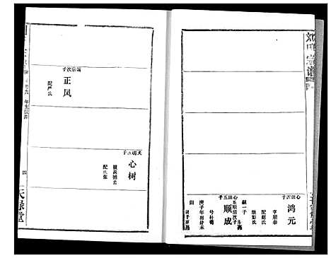 [刘]刘氏宗谱 (湖北) 刘氏家谱_十二.pdf