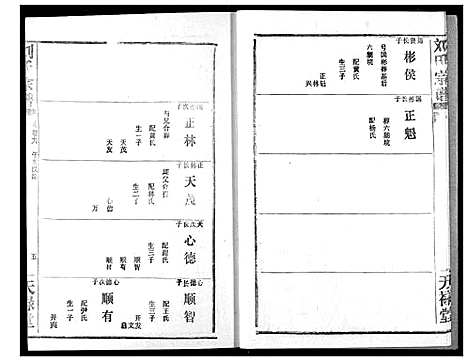 [刘]刘氏宗谱 (湖北) 刘氏家谱_十二.pdf