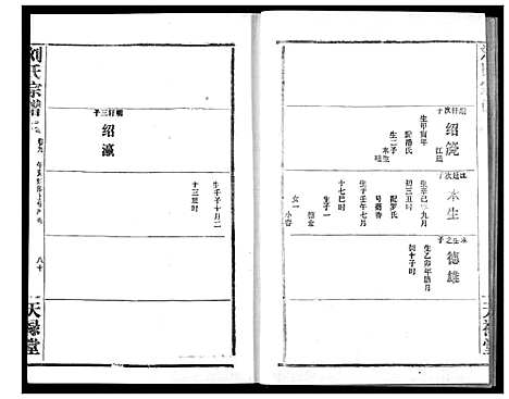 [刘]刘氏宗谱 (湖北) 刘氏家谱_十三.pdf