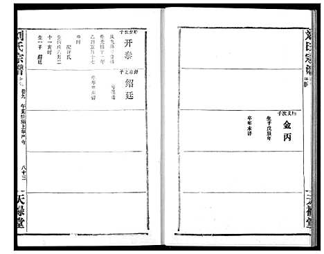 [刘]刘氏宗谱 (湖北) 刘氏家谱_十三.pdf