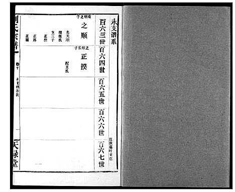 [刘]刘氏宗谱 (湖北) 刘氏家谱_十四.pdf